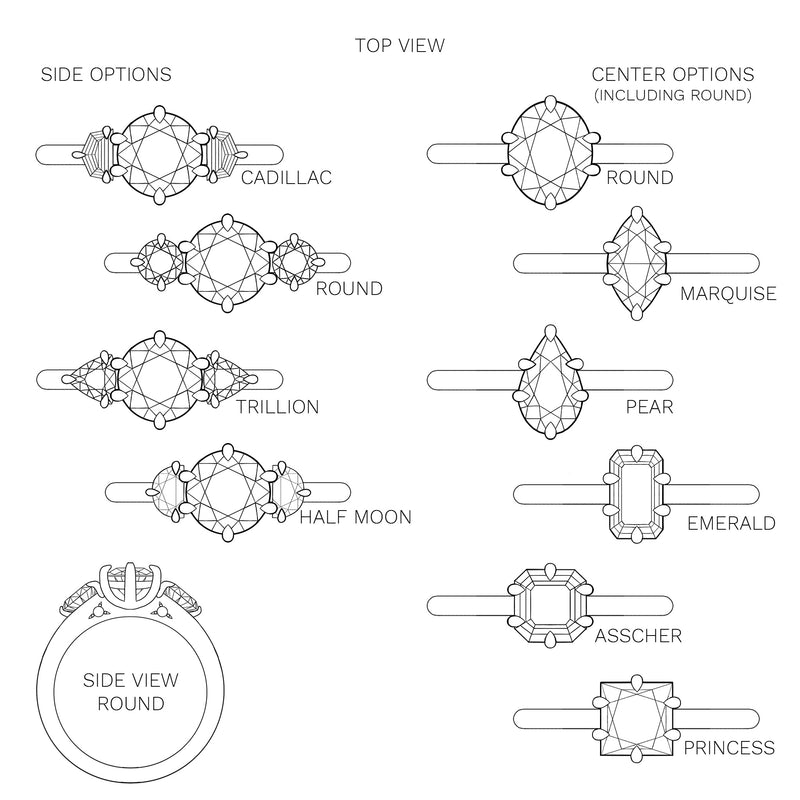 Flanked Bridge Basket Semi-Mount